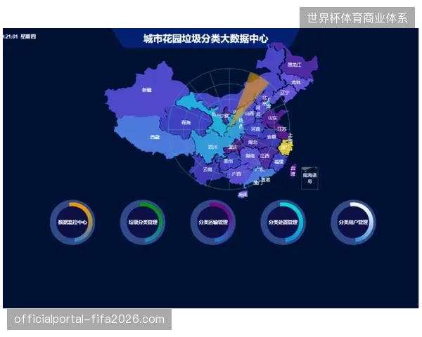 世界杯赛事招商模式正向精细化权益交付转型